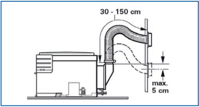 Montage cheminée Boiler BGF